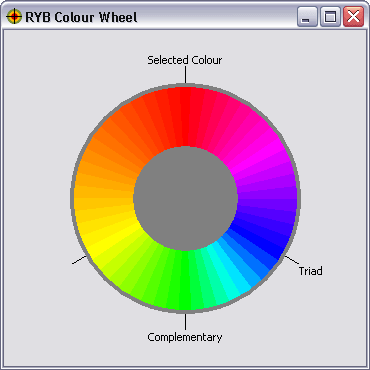 RYB colour wheel 